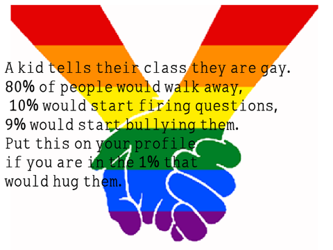 Stop Being Homophobic!!! remix remix