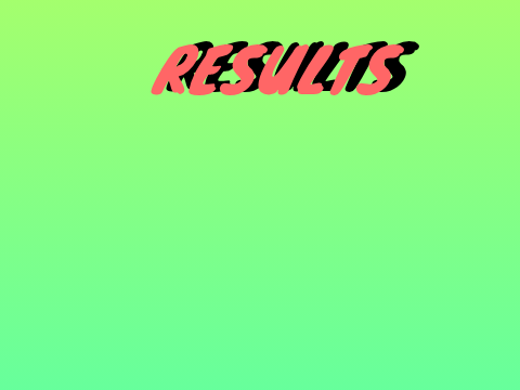 Contest Results