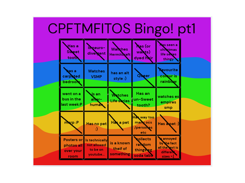 CPFTMFITOS Bingo! remix