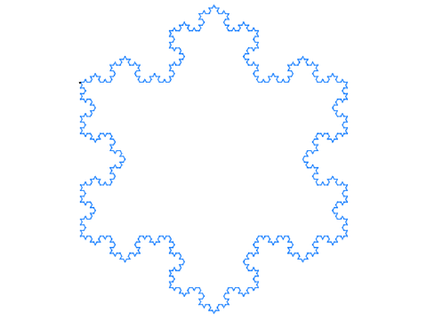 Koch snowflake fractal
