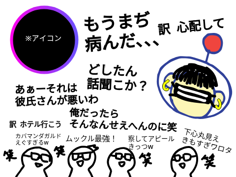 現代における負の産物