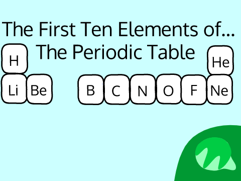 10 Elements of the Periodic Table