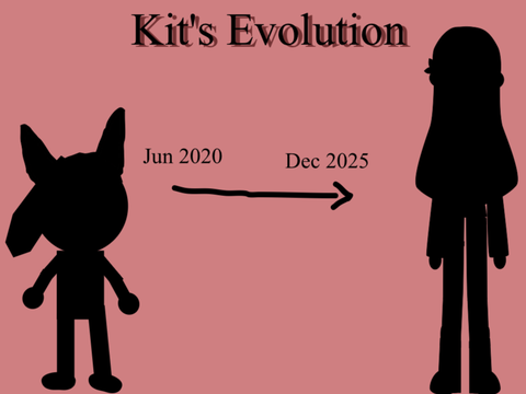 Kit's Evolution