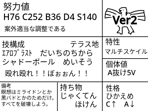 ルギア育成論２