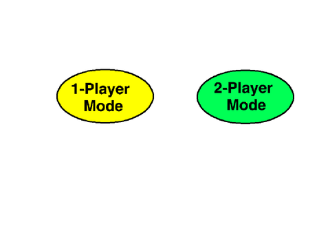 The Quest for Level 40