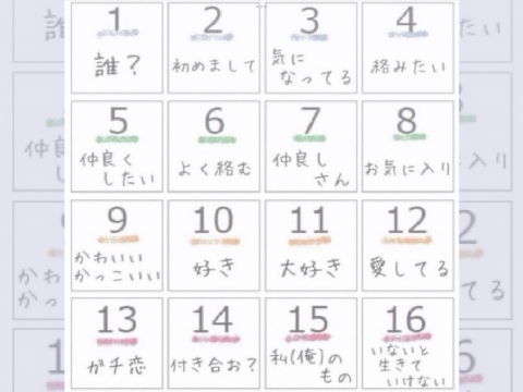 ズバリ、私の印象とは？