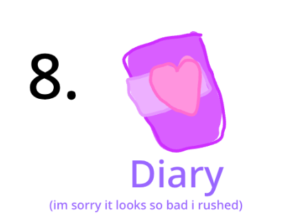 How trinkets ACTUALLY work map ll diary