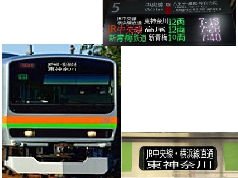 新青梅鉄道　E231系3200番台　行先表示