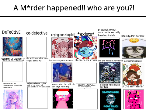 A M*rder happened!! who are you?! Remix