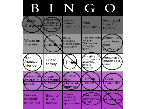 Asexual bingo 