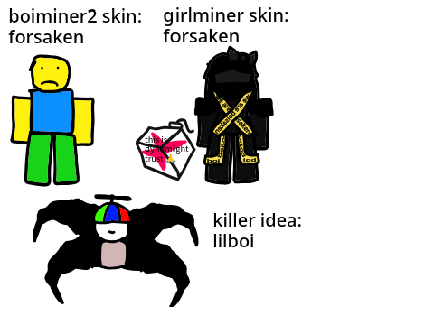 boiminer stuff guh