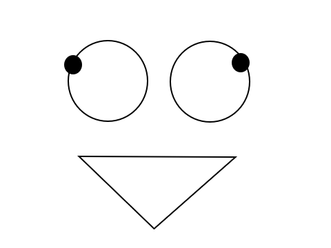 Cross eyed thingy (kinda cursed-)