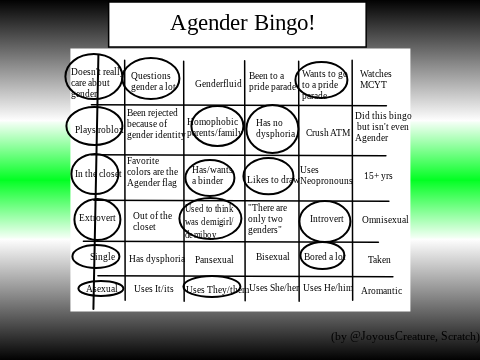 Agender Bingo 