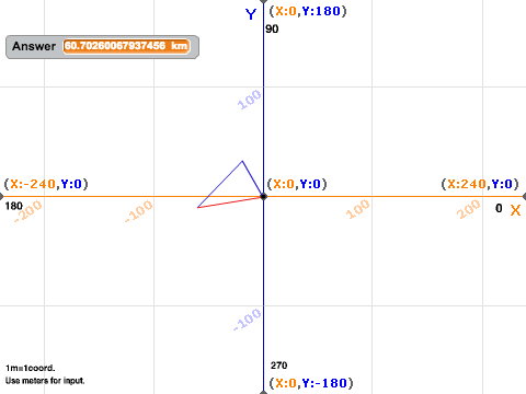 Physics Vectors--> Solving for Displacement
