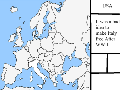 Italy in the nutshell