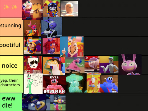 tadc tier list! remix