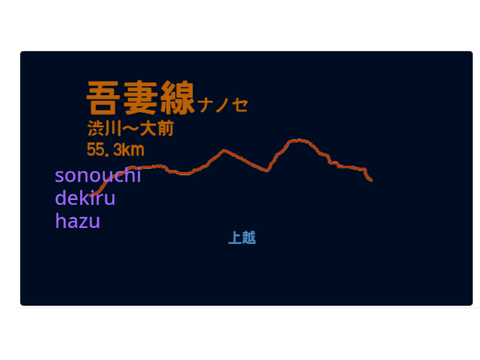 sonouchi dekinai