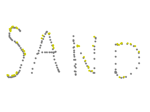 Sand