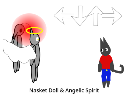 Character Animations so far
