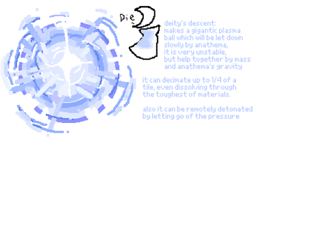 deity of destruction
