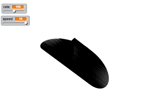 Cardioid Curve