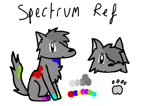 Spectrum Re-Design