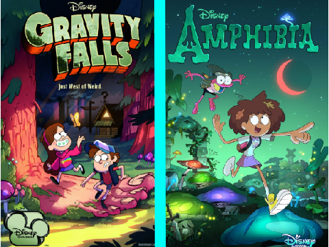 Gravity falls vs Amphibia