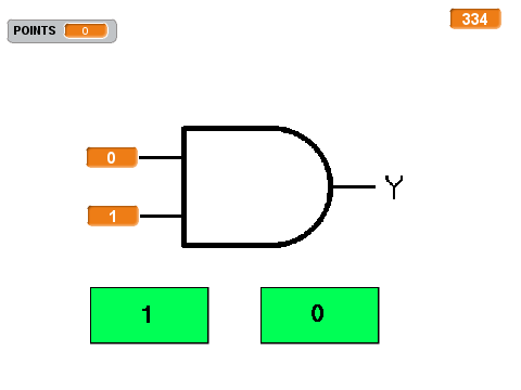 Logic Gates Game