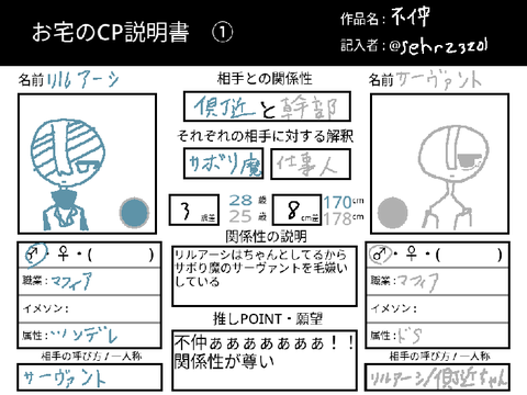 お宅のCP説明書 remix