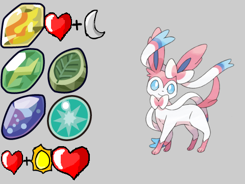 Eevelutions (Modified)
