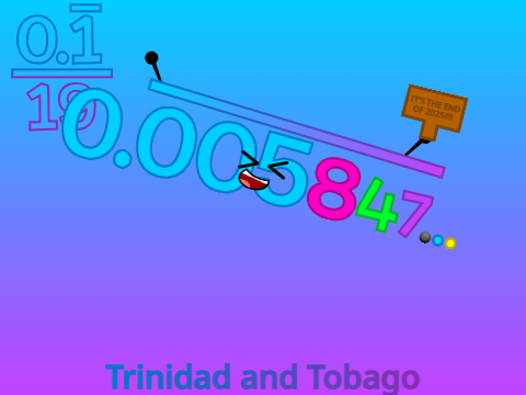 Number Decimals Band EP. 0.111...: Part 4