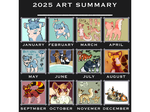 2025 art summary 