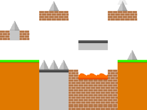 level maker