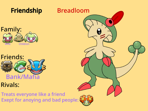 Friendship synergies