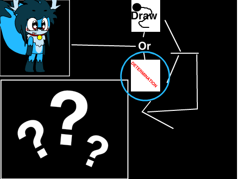 Amalgamation pls