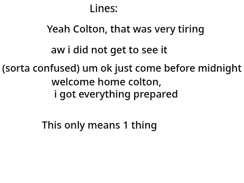lines
