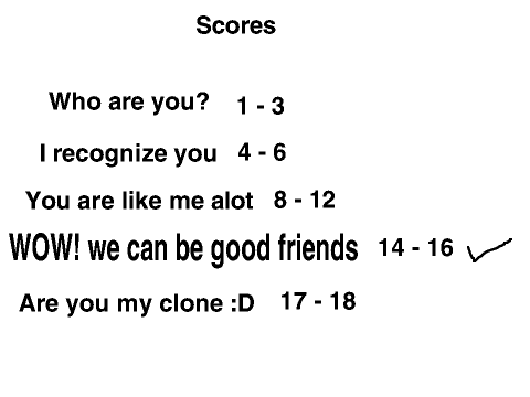 How "aldomaite" are you? remix