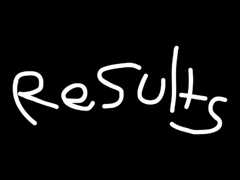 --Results--