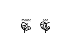 i got a drawning pad!!!!!!