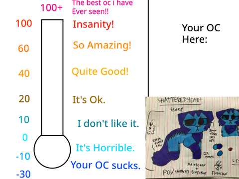 Put your OC and I will rate it! remix