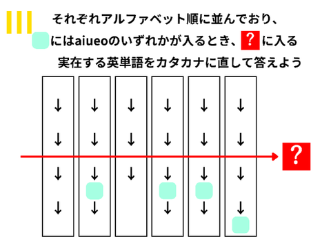 英語の謎3