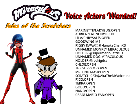 Voice Actors for Miraculous TOTS