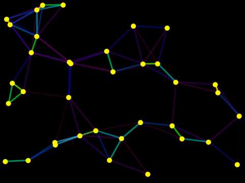 Communicating Dots