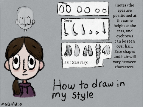 How to Draw in My Style :D