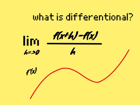 what is differentional?