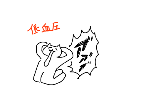 今日を一言で