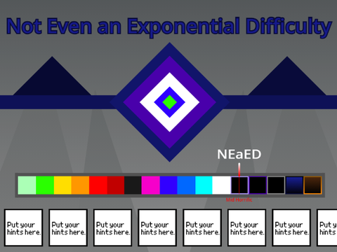 Not Even an Exponential Difficulty
