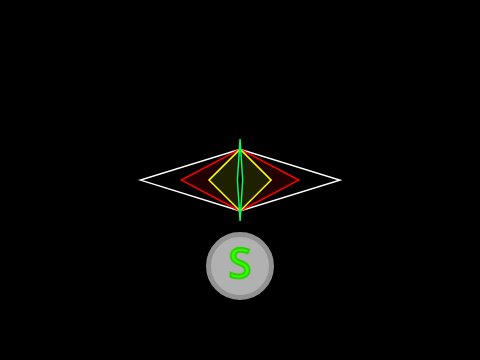 timing_test