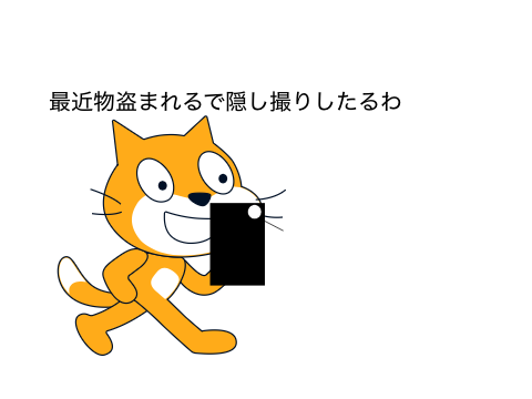 catは泥棒を倒したパート1