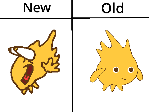 SDS - Gobo redesign remix